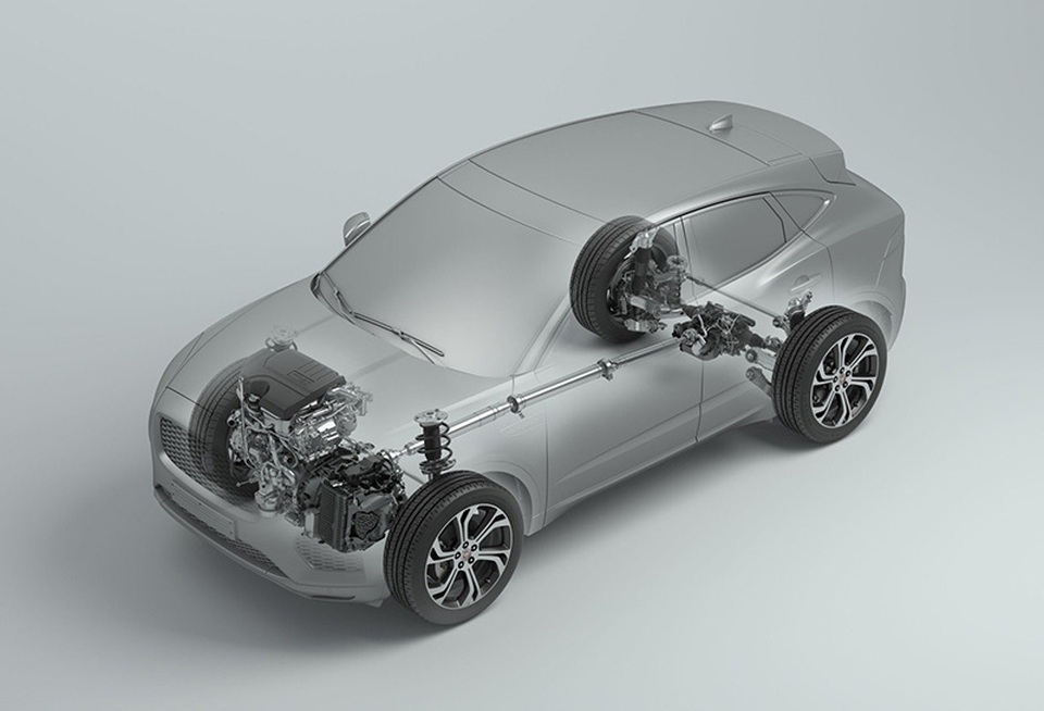 Jaguar ngày càng dấn sâu vào cuộc chơi SUV - 3 Hệ thống dẫn động All-wheel-Drive của Jaguar