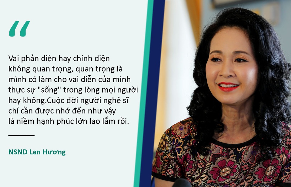 Hoa hậu, áo dài và những cuộc chơi đẳng cấp quốc tế - 6 Xem thêm: NSND Lan Hương: “Chồng tôi mà chuyên tâm cho phim ảnh, chắc chắn nổi tiếng hơn tôi nhiều”