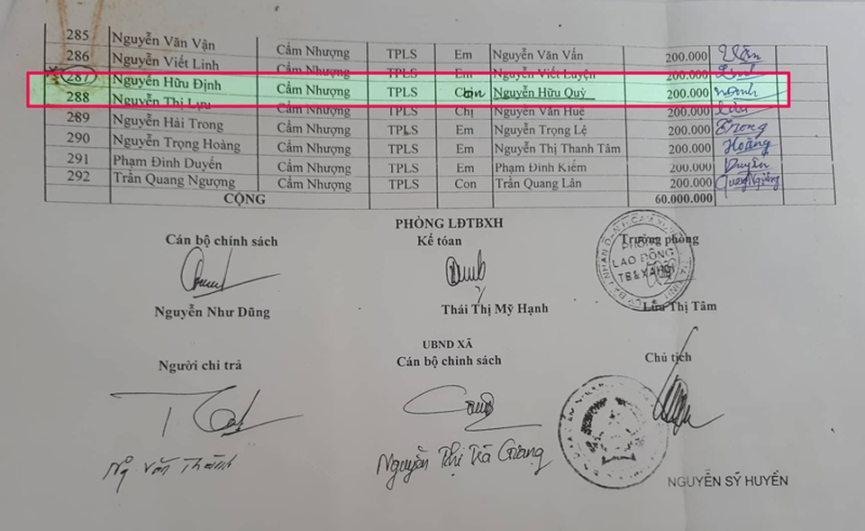Hàng chục năm có tên tại Đài tưởng niệm vẫn không được công nhận liệt sĩ - 6
Dù cha chưa được Chính phủ công nhận là liệt sĩ nhưng hàng năm ông Định vẫn nhận được chế độ hương khói và quà tặng của Chủ tịch nước dành cho liệt sĩ Nguyễn Hữu Quỳ.