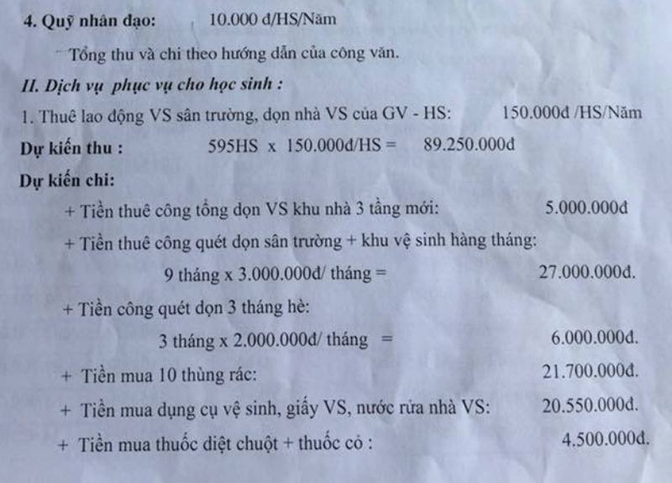 Bài 1: Phụ huynh choáng với dự kiến “một rừng” khoản thu, chi đầu năm - 4
Nhà trường mua cả thuốc diệt chuột và thuốc cỏ.