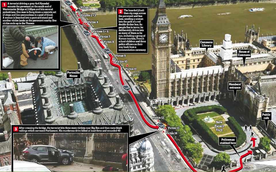3 phút kinh hoàng trong vụ khủng bố London - 1
3 phút kinh hoàng trong vụ tấn công khủng bố London qua đồ họa của Dailymail. (Ảnh: Dailymail)