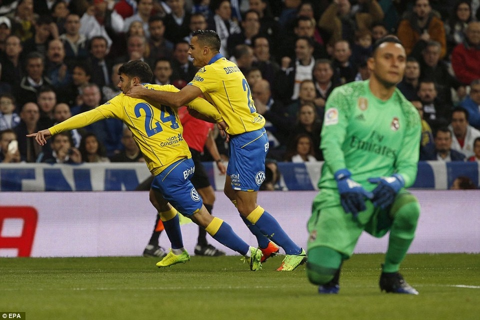 Real Madrid 3-3 Las Palmas: Bale bị đuổi, C.Ronaldo lập cú đúp - 2
Las Palmas đã chơi đầy ấn tượng ở trận đấu này