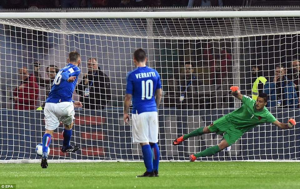 Cổ động viên đốt pháo sáng, suýt phá hỏng trận Italia-Albania - 19 
... sau quả 11m thành công ở đầu trận