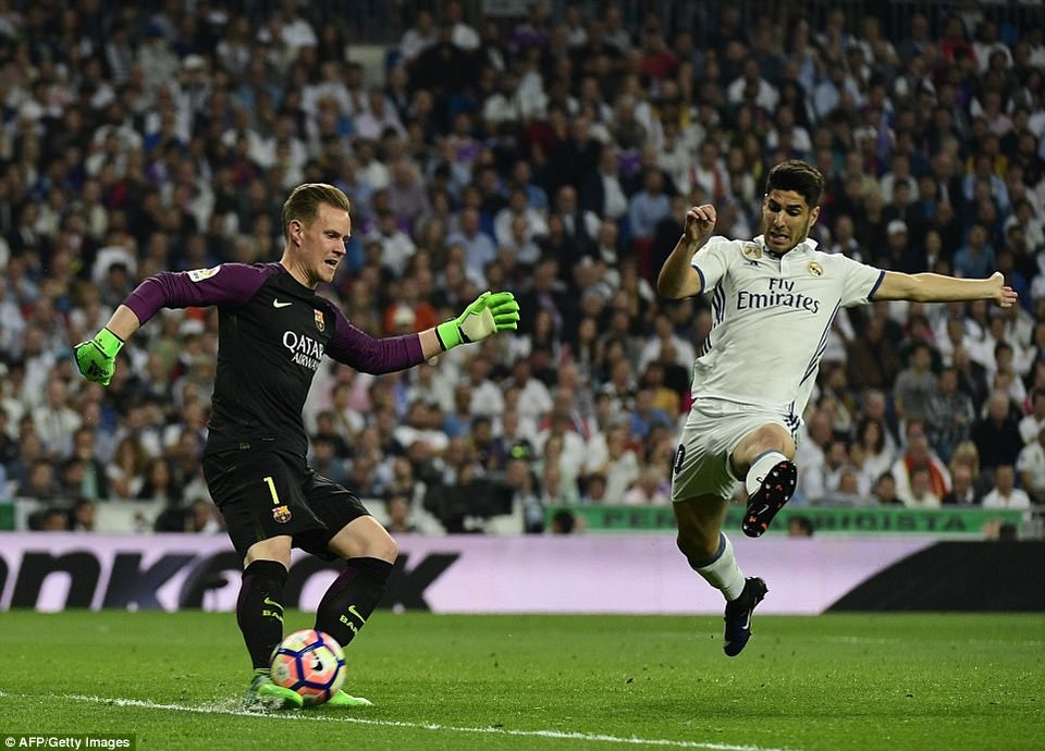 Những khoảnh khắc Messi nhấn chìm Real Madrid ngay tại Bernabeu - 25
Thủ môn Stegen đã trở thành người hùng của Barca, với nhều pha cứu thua xuất sắc