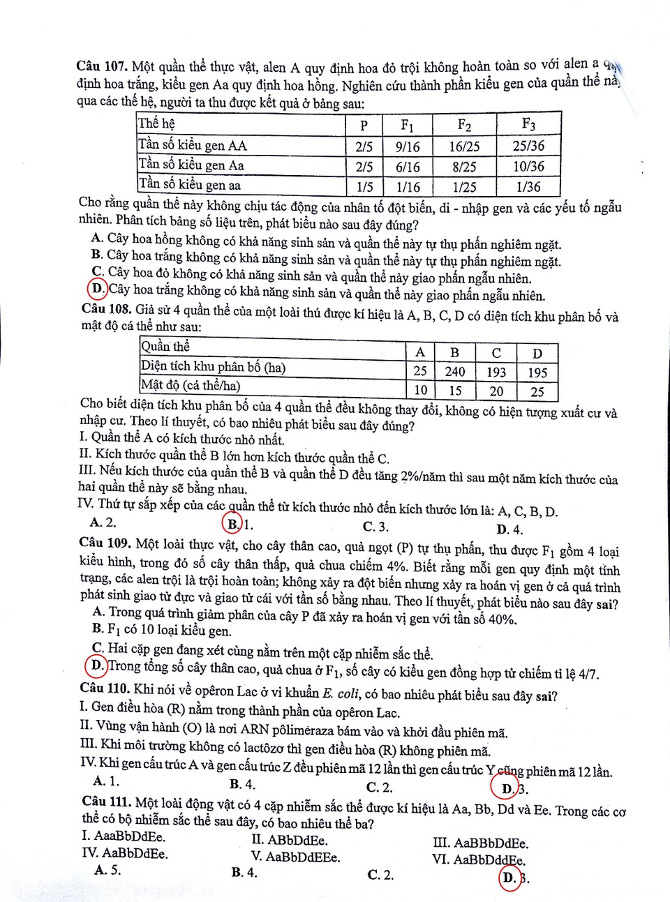Đáp án giải đề thi môn Sinh học THPT quốc gia 2017, mã đề 209 - 4 Đáp án giải đề thi môn Sinh học THPT quốc gia 2017, mã đề 209 - 4