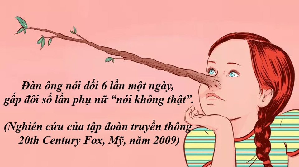 Những bí mật thú vị của phụ nữ - 4