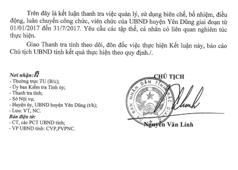 Bắc Giang: Dính hàng loạt sai phạm, chủ tịch huyện được điều về làm phó giám đốc sở - 5
Chủ tịch tỉnh Bắc Giang Nguyễn Văn Linh vừa ký kết luận thanh tra chỉ rõ hàng loạt sai phạm tại UBND huyện Yên Dũng.