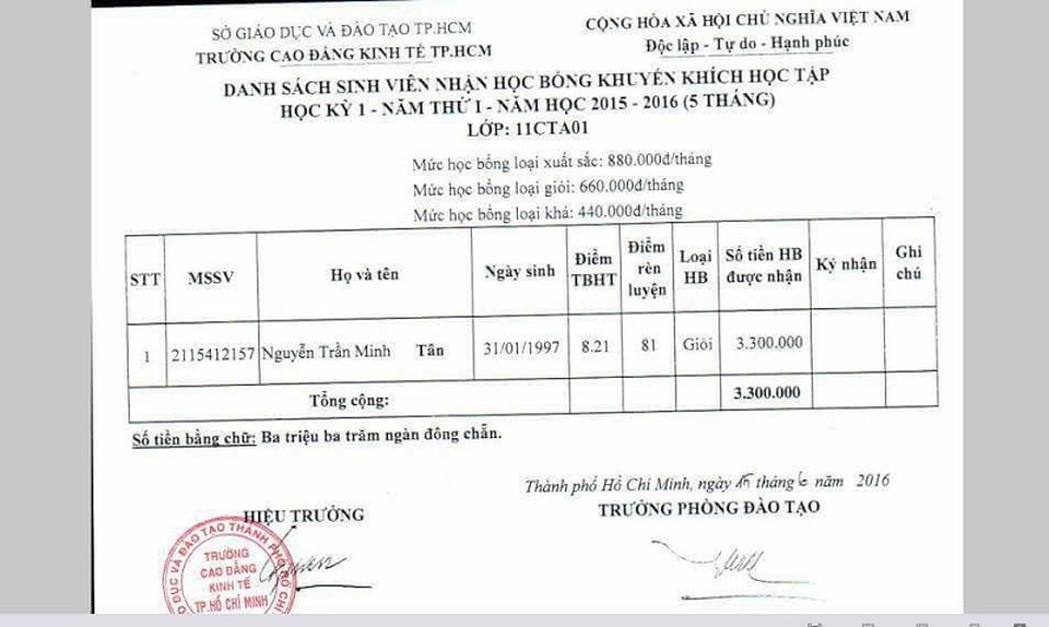 Gặp gỡ 9x có biệt tài giả gái vừa đẹp trai lại học giỏi - 7 Trước khi đến với nghệ thuật, ít ai biết Tân từng là sinh viên khoa tiếng Anh Thương mại của trường CĐ Kinh tế TP. HCM. Không những vậy, Tân còn sở hữu thành tích đáng nể khi đạt kết quả học tập loại Giỏi.