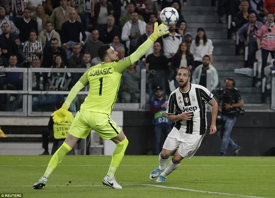 Những khoảnh khắc Juventus quật ngã Monaco để tiến vào chung kết Champions League - 23
Thủ môn Subasic cứu thua pha bấm bóng của Higuain