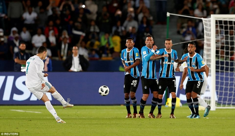C.Ronaldo ghi bàn siêu đẳng, Real Madrid vô địch FIFA Club World Cup 2017 - 3
... sau cú sút phạt ghi bàn siêu đẳng của C.Ronaldo
