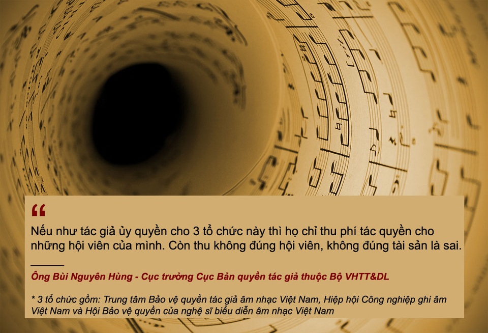 “Nóng” chuyện cấp phép ca khúc và thu phí tác quyền âm nhạc - 5 Xem thêm: Việc thu phí tác quyền âm nhạc phải dựa vào thực tiễn đời sống