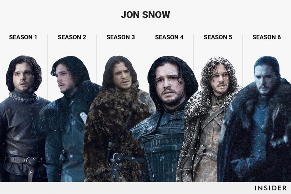 Thăng trầm biến cố trong “Trò chơi vương quyền” nhìn từ tạo hình (I) - 3 Jon Snow (nam diễn viên Kit Harington) đã gắn chặt với sắc đen như một định mệnh.