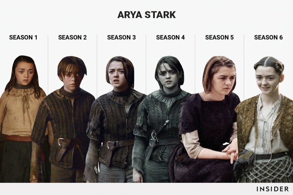 Thăng trầm biến cố trong “Trò chơi vương quyền” nhìn từ tạo hình (I) - 4 Arya Stark (nữ diễn viên Maisie Williams) từ một cô bé “tomboy” phương Bắc trở thành một sát thủ giấu mặt.