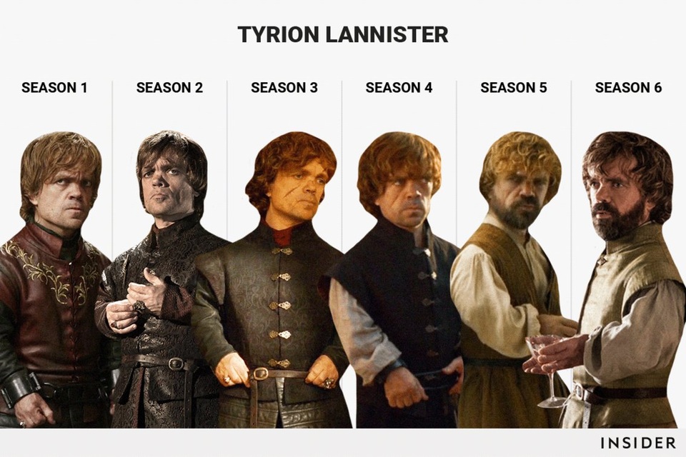 Thăng trầm biến cố trong “Trò chơi vương quyền” nhìn từ tạo hình (II) - 5 Tyrion Lannister (Peter Dinklage) đã hoàn toàn từ giã sắc đỏ của gia tộc.