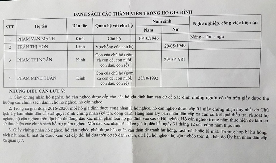 Mẹ già tủi cực trước cảnh con gái bị bại não, con trai phát bệnh tâm thần - 6 Xác nhận hoàn cảnh khó khăn của gia đình