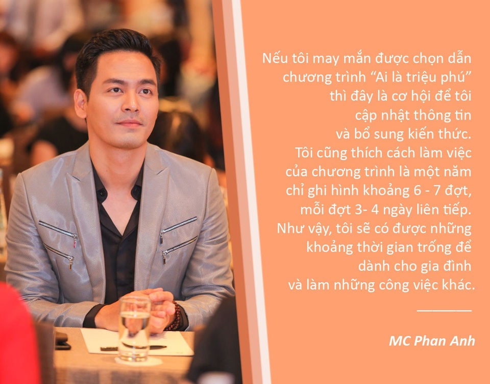 Hài Tết, Táo quân và đời sống âm nhạc - 2 Xem thêm: Vì sao Phan Anh muốn thay thế MC Lại Văn Sâm dẫn “Ai là triệu phú”?