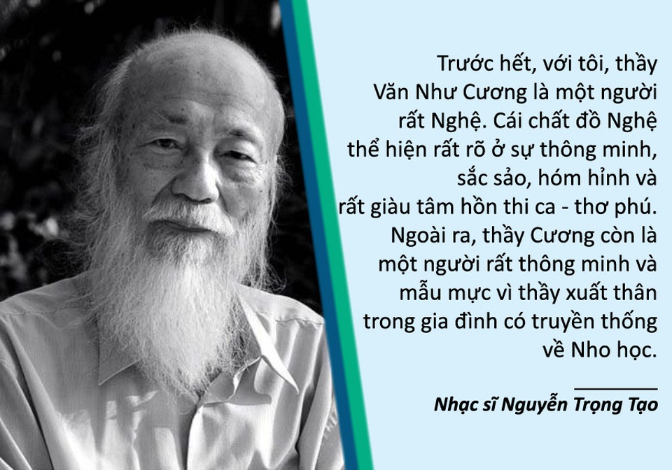 Chấn chỉnh phát ngôn tại Hãng phim và Vũ Thu Phương kể “bê bối ở Hollywood” - 8 Xem thêm: Điều chưa biết về thầy Văn Như Cương qua lời kể của nhạc sỹ Nguyễn Trọng Tạo