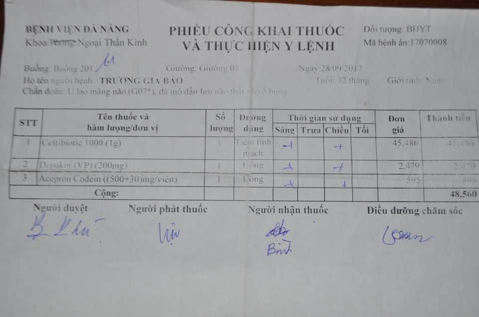 Đau xót hoàn cảnh của cháu bé 3 tuổi mắc bệnh u lao màng não - 7 Hồ sơ về căn bệnh của cháu Bảo