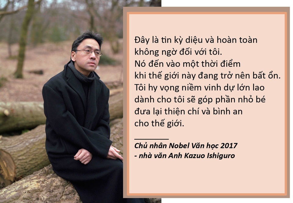 Mặc bikini miễn phí trà sữa, và lòng tin vào truyền hình thực tế - 4 Xem thêm: Kazuo Ishiguro: Đọc Sherlock Holmes cả tuổi thơ và giành Nobel Văn học
Nobel Văn học gọi tên nhà văn gốc Nhật… Kazuo Ishiguro!