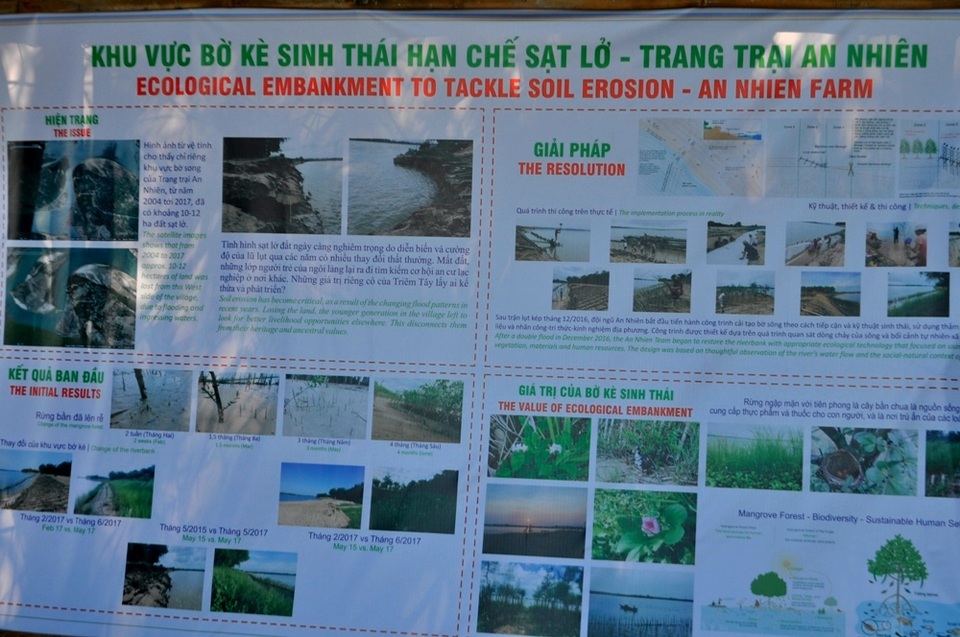 Thêm một làng du lịch cộng đồng mở cửa đón khách - 8 Thêm một làng du lịch cộng đồng mở cửa đón khách - 8
