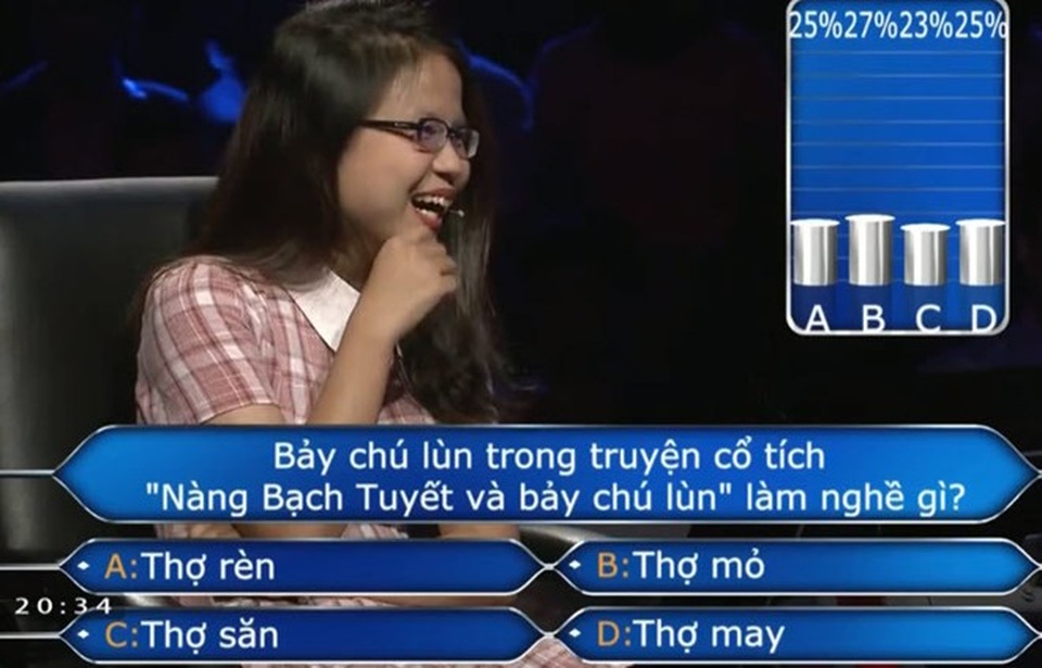 Thú vị câu hỏi "7 chú lùn làm nghề gì" của "Ai là triệu phú" - 1 Câu hỏi hóc búa làm khó người chơi là kiến thức mà trẻ em cũng có thể trả lời?