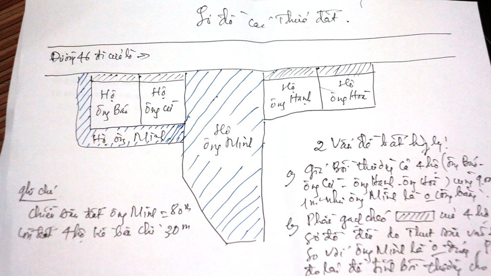 Sơ đồ minh họa của người dân, trong đó phần kẻ vạch chéo màu xanh là diện tích đất của thửa số 144 và 4 thửa đất của người dân nằm sát mặt đường quốc lộ 46. Phần gạch chéo màu đen là phần đất của 4 hộ dân bị đo lùi vào.