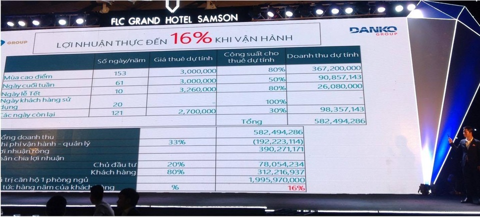 “Viên kim cương” bên bờ biển Sầm Sơn - 1
Lợi nhuận FLC Grand Hotel tới 16% khi vận hành