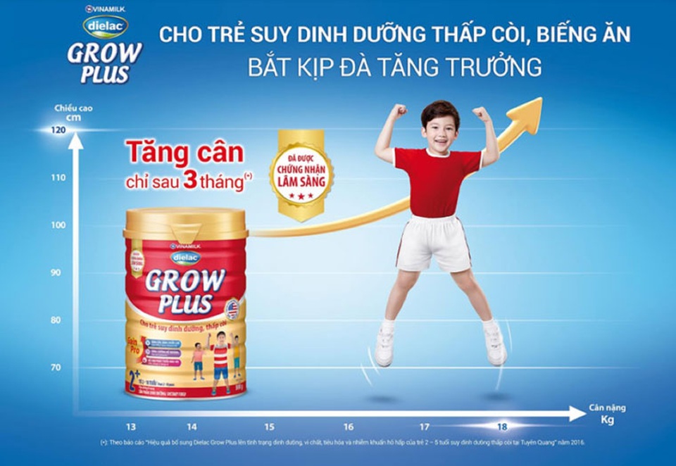 “Nuôi con suy dinh dưỡng, thấp còi” - khi nào mới hết lo? - 3 “Nuôi con suy dinh dưỡng, thấp còi” - khi nào mới hết lo? - 3