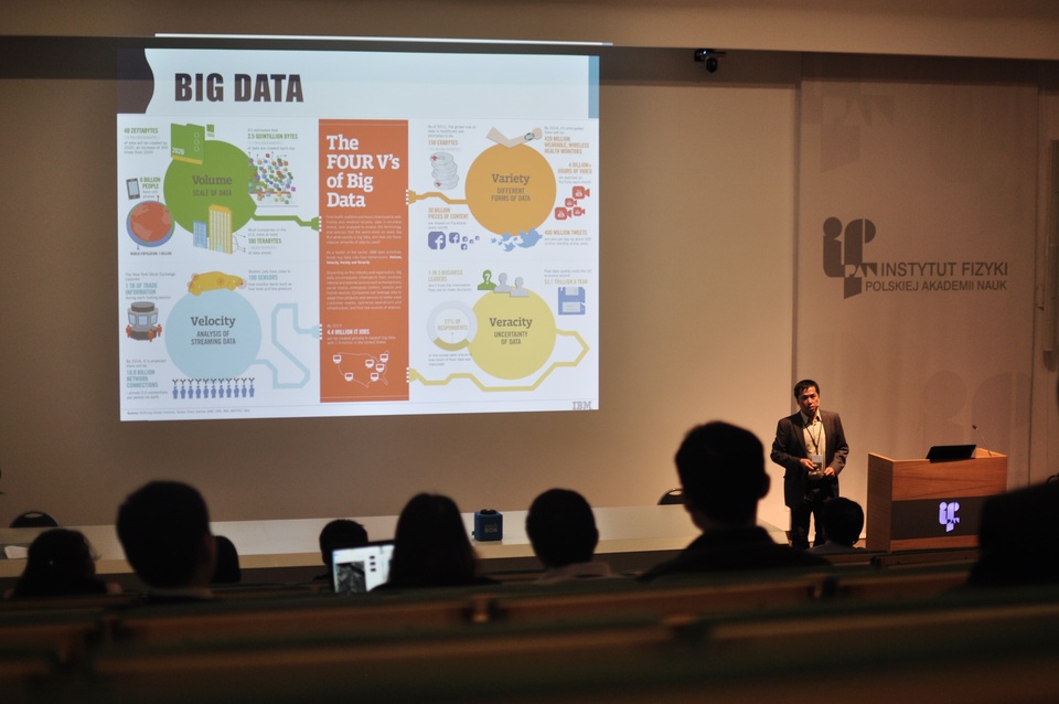 
GS. Nguyễn Hùng Sơn (Đại học Tổng hợp Vác sa va) báo cáo về dữ liệu lớn.
