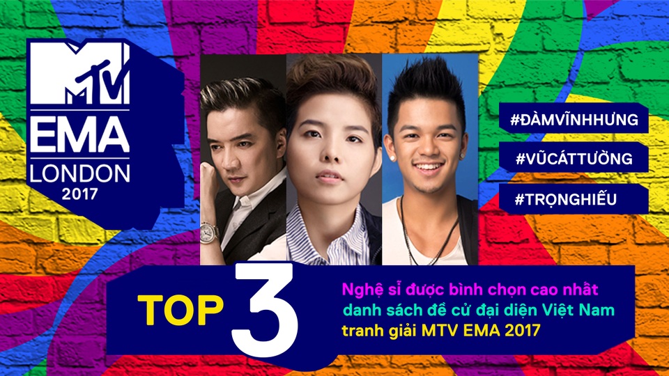 Vũ Cát Tường, Trọng Hiếu đại diện Việt Nam dự MTV EMA 2017 - 1 3 nghệ sỹ được bình chọn nhiều nhất danh sách đề cử đại diện Việt Nam tranh giải MTV EMA 2017.