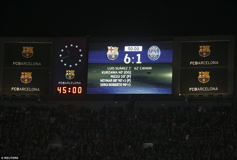Những khoảnh khắc kỳ diệu trong chiến thắng 6-1 của Barca trước PSG - 20 
Chiến thắng 6-1 đêm 8/3/2017 chắc chắn sẽ đi vào lịch sử Barcelona