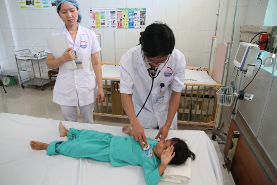 Quảng Trị: Điều trị thành công dị tật tim bẩm sinh cho 2 bệnh nhân nhi - 1 Các bác sĩ chăm sóc sức khỏe cho bệnh nhi