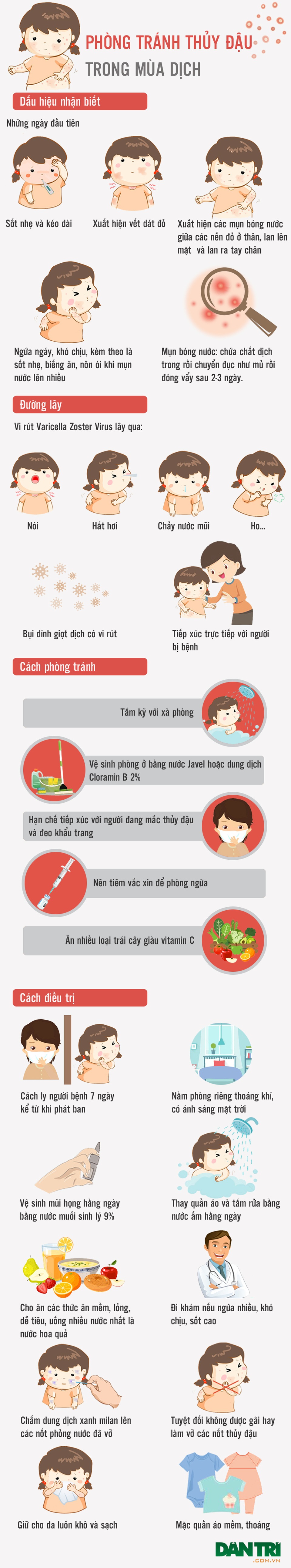 Inforgraphics: Bí kíp sống khỏe giữa mùa dịch thủy đậu - 1 Inforgraphics: Bí kíp sống khỏe giữa mùa dịch thủy đậu - 1