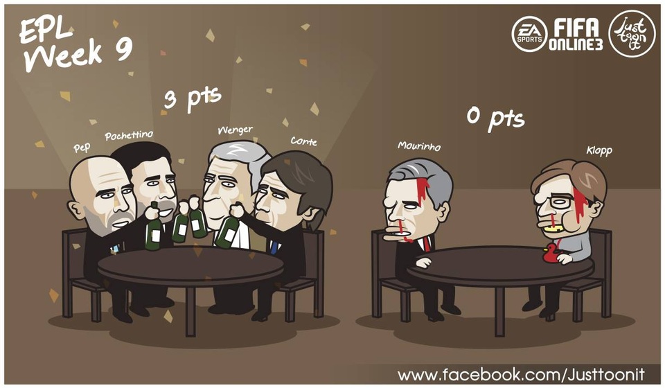 Diễn biến vòng 9 Premier League