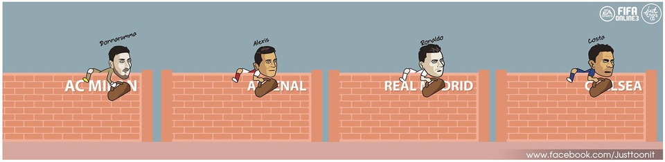 Làn sóng rời khỏi CLB trong mùa Hè 2017