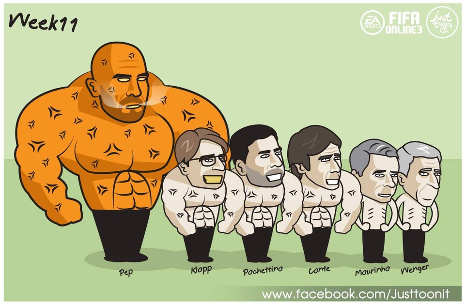 Quái vật Pep Guardiola và phần còn lại ở Premier League