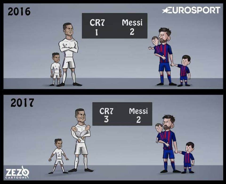 Góc biếm họa: C.Ronaldo vượt Messi bằng được - 1 C.Ronaldo quyết không thua Messi trên mọi phương diện