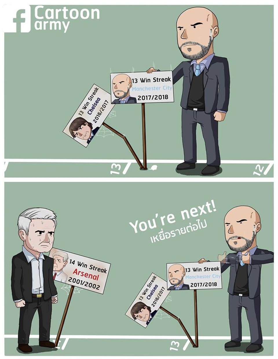 Man City xô đổ mọi kỷ lục ở Premier League