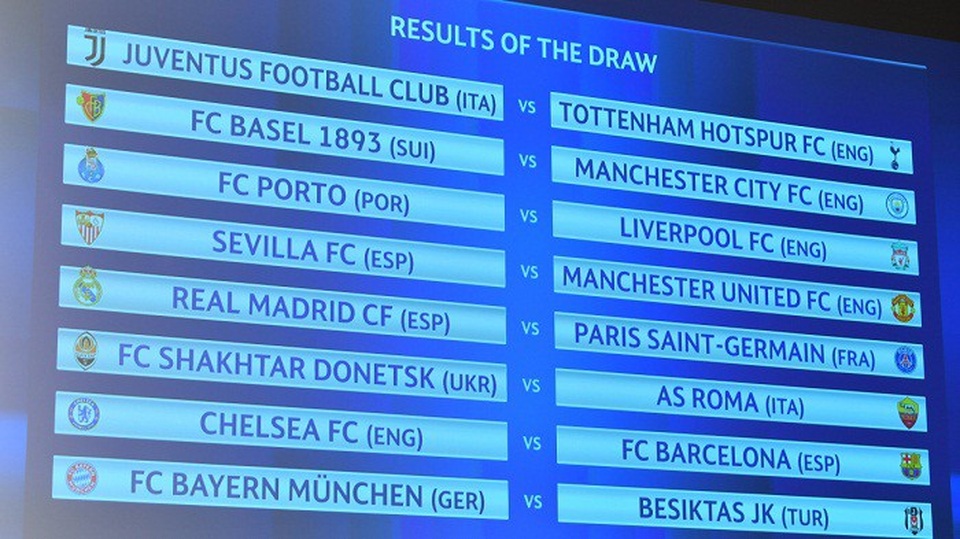 Người trong cuộc nói gì sau bốc thăm vòng 1/8 Champions League? - 1 Kết quả bốc thăm vòng 1/8 Champions League