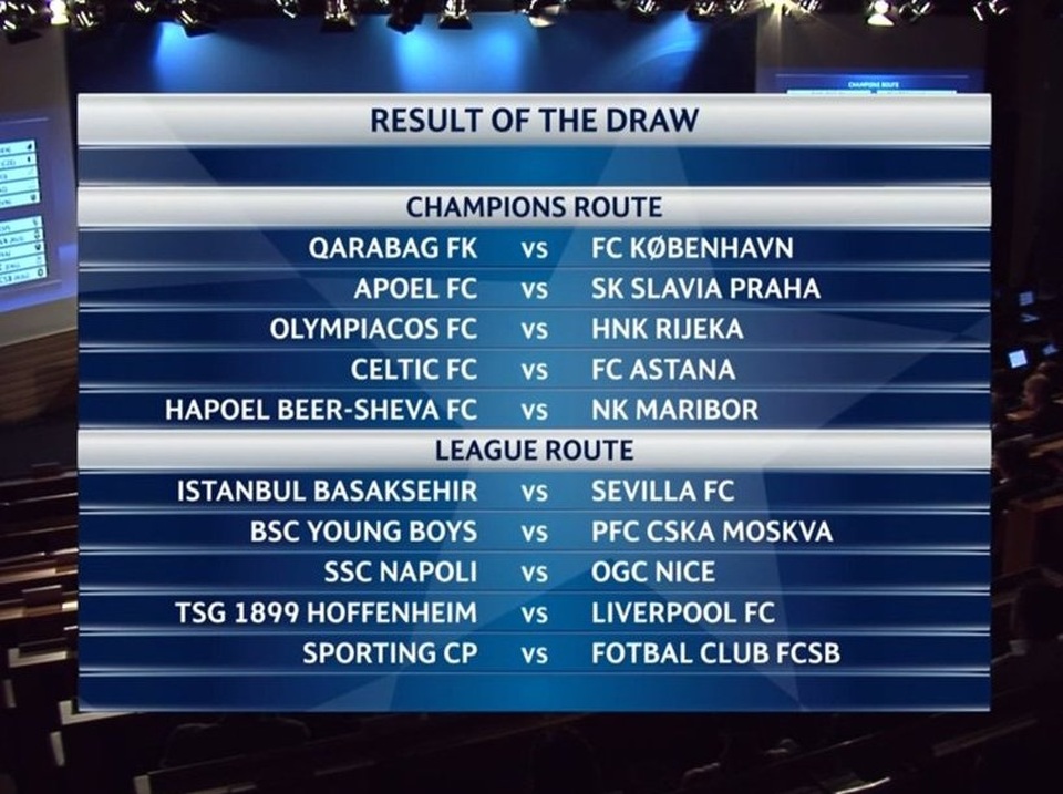 Kết quả bốc thăm vòng play-off Champions League 2017/18
