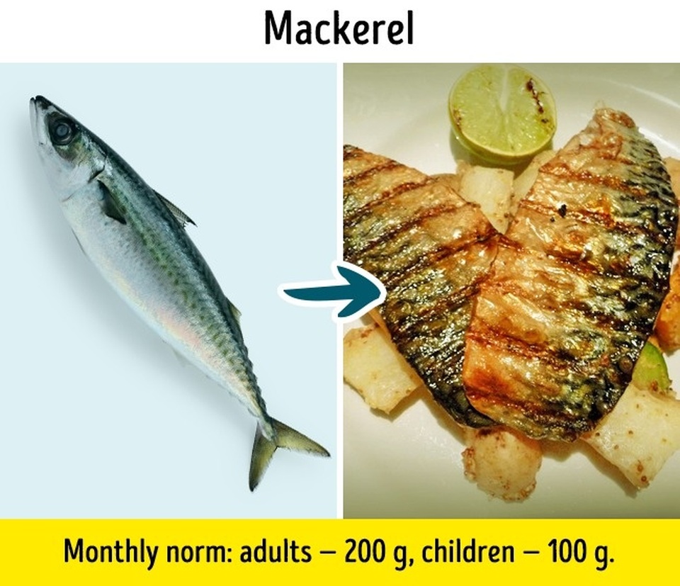 9 loại cá quen thuộc nhưng không nên ăn quá nhiều - 2