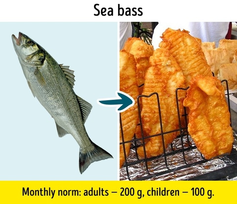 9 loại cá quen thuộc nhưng không nên ăn quá nhiều - 7