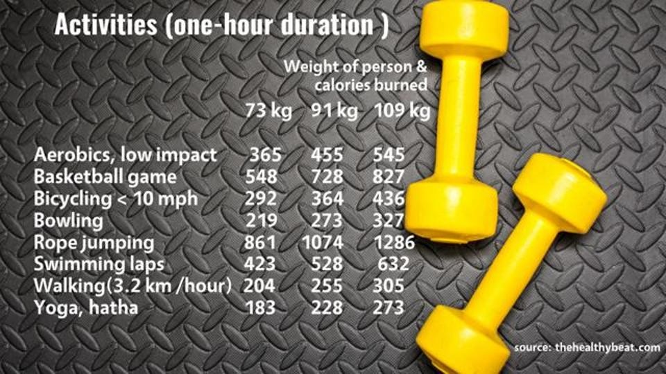 Nữ sinh 16 tuổi muốn thay đổi cách ăn của người Ấn Độ - 3