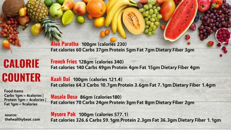 
Mục Calorie Counter trên trang web thehealthybeat.com cung cấp nhiều thông tin về giá trị calo của các món ăn.
