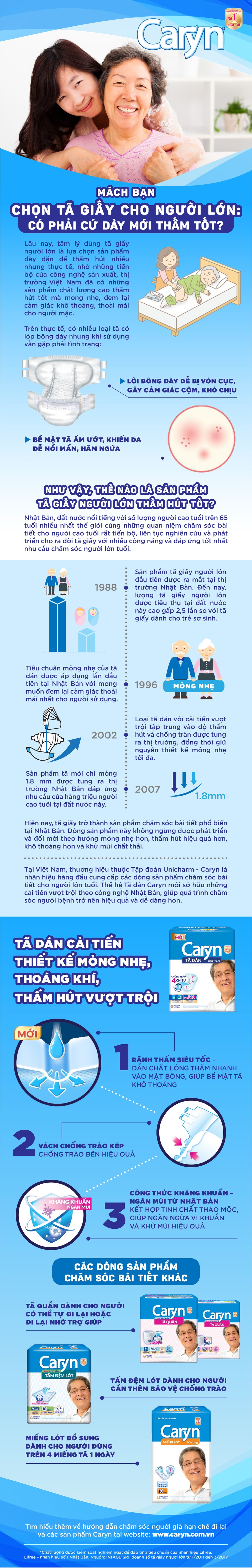 Cách chọn tã giấy cho người lớn - 1