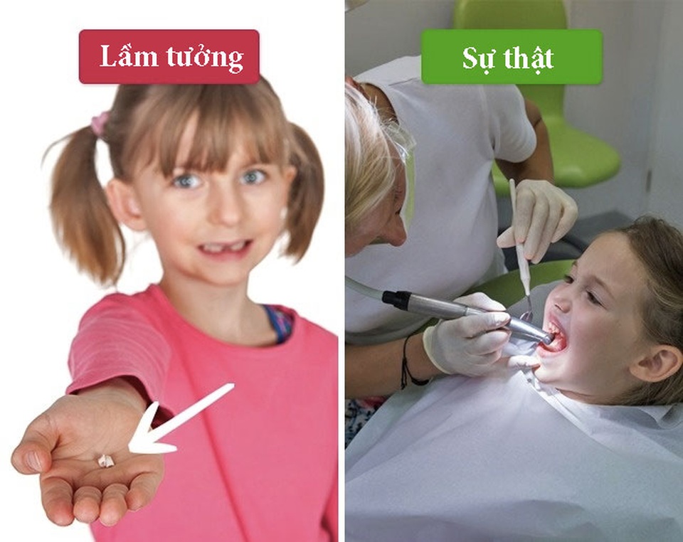 10 quan niệm lỗi thời khi chăm sóc răng miệng - 3 10 quan niệm lỗi thời khi chăm sóc răng miệng - 3