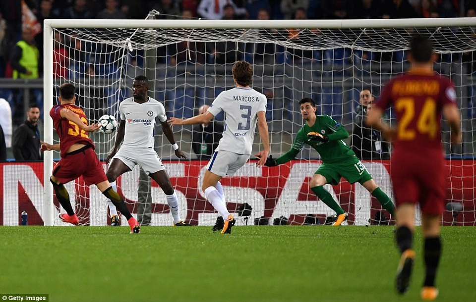 Nhìn lại 90 phút câm lặng của Chelsea trước Roma - 3
Ngay giây 38, El Shaarawy đã khiến lưới của Chelsea rung lên với của dứt điểm bằng má ngoài chân phải