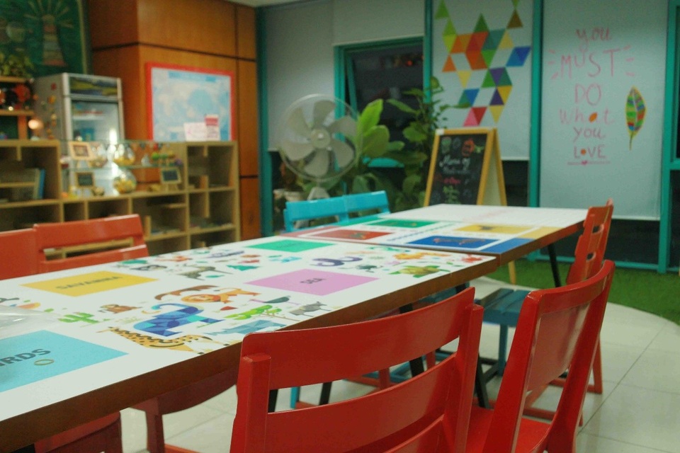 Những điểm chung thường thấy ở trẻ học tốt ngoại ngữ - 5 Phòng cộng đồng – nơi học sinh giao lưu với bạn bè bằng tiếng Anh dưới sự hỗ trợ của các thầy cô.