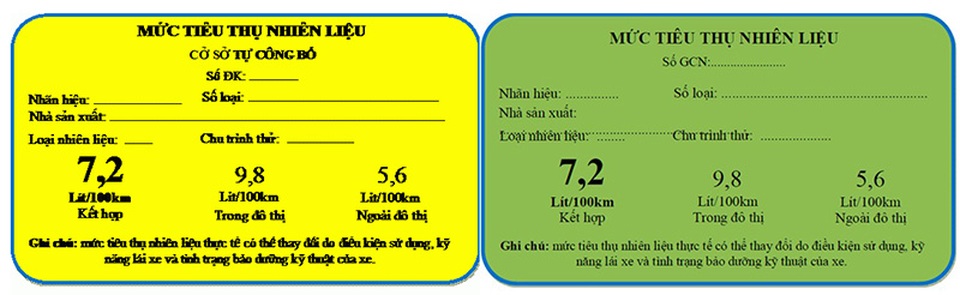 
Hai loại tem nhiên liệu trên xe du lịch dưới bảy chỗ hiện nay: tem màu xanh do Cục Đăng kiểm kiểm nghiệm và chứng nhận, tem màu vàng là do doanh nghiệp lắp ráp và nhập khẩu xe tự công bố (được Cục Đăng kiểm chứng nhận)
