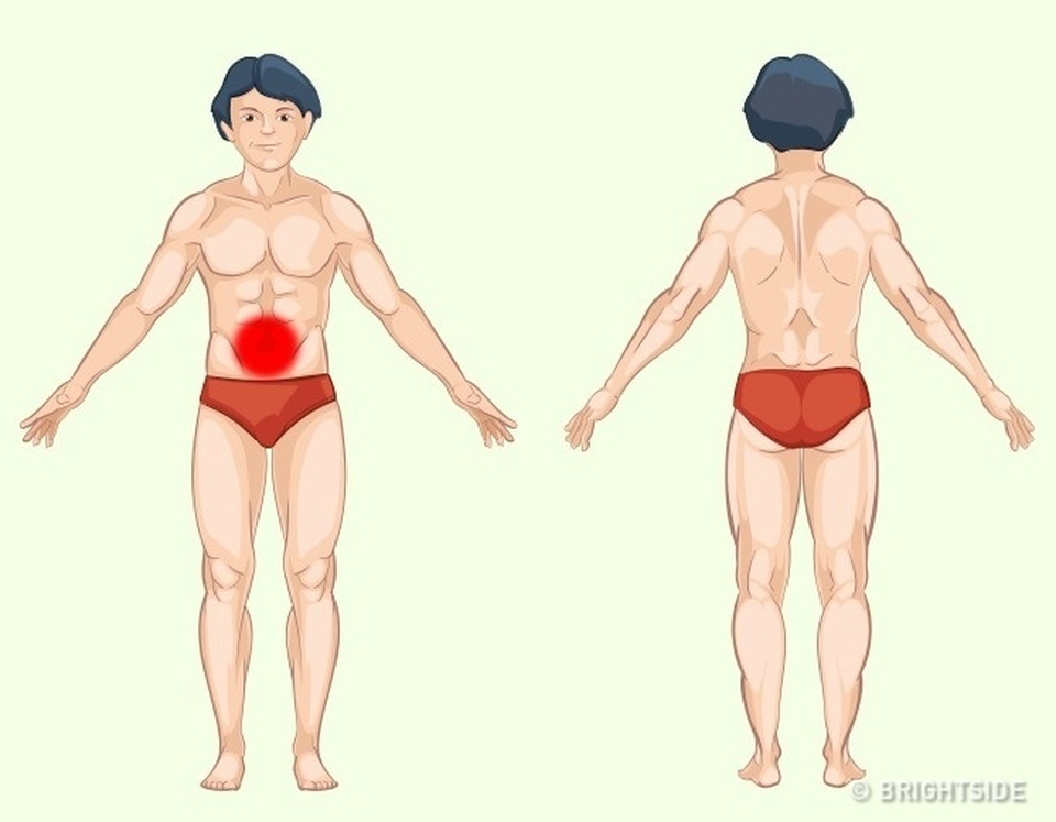 Những loại đau cần đi kiểm tra nội tạng - 3 Những loại đau cần đi kiểm tra nội tạng - 3